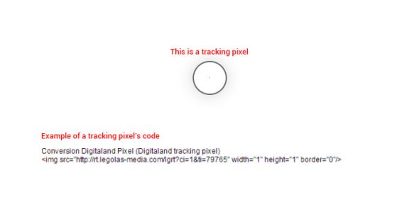 bitly tracking pixel tools
